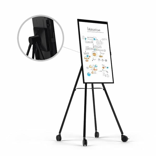 Rotafolio Digital Interactivo 43" I3 Technologies i3SIXTY S4300 - Imagen 2